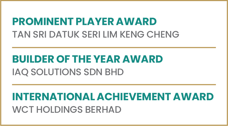 Recognising Malaysia’s Best: The MCIEA 2024 Honorees