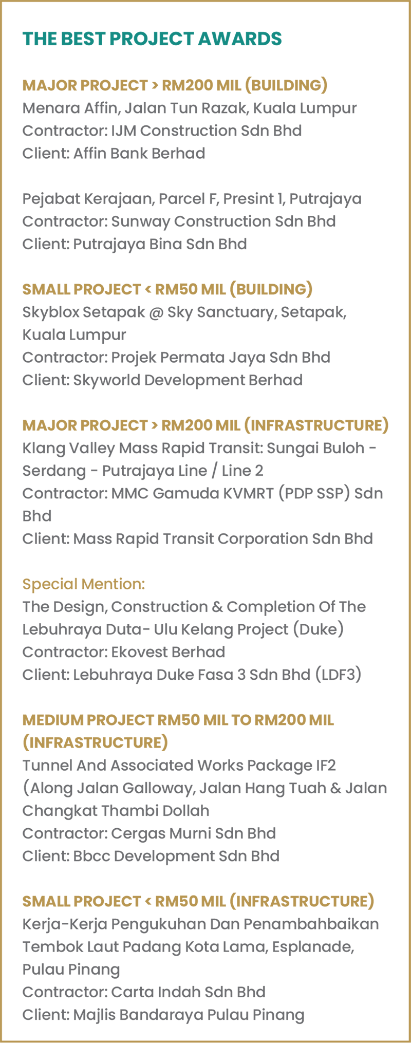 Recognising Malaysia’s Best: The MCIEA 2024 Honorees