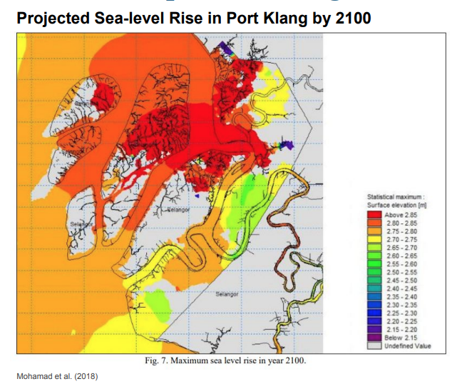 Malaysia's Climate Future