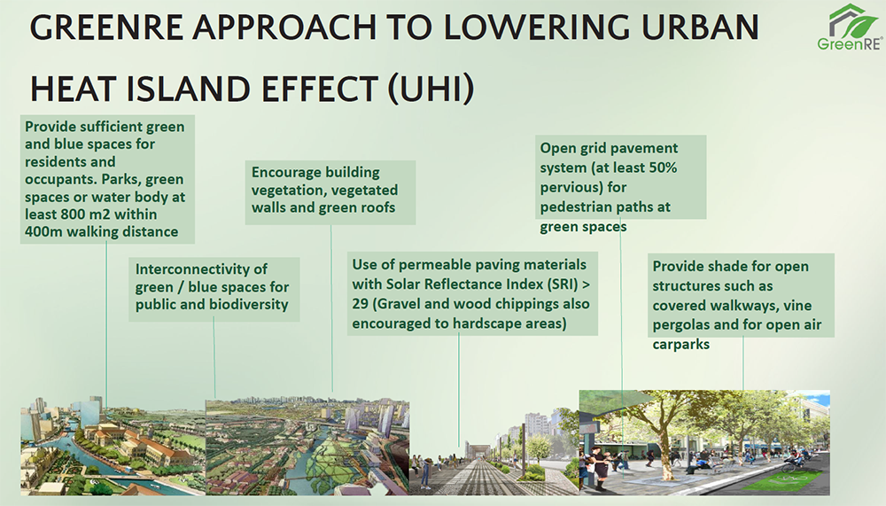 Part 2: Innovations for a Greener Urban Landscape