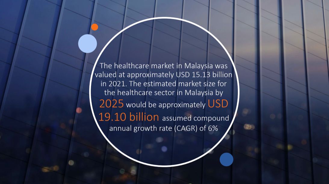 Healthcare Facilities in Malaysia: From Tradition to Innovation