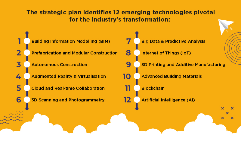 Construction 4.0 Strategic Plan (2021-2025) Alters the Industry Game